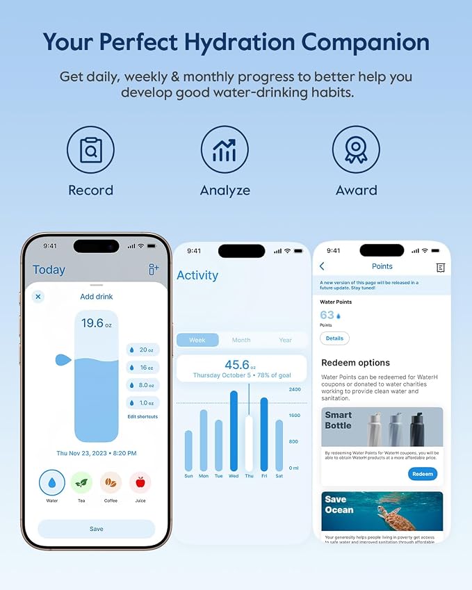 BOOST Smart Water Bottle that Reminds You to Drink, 24oz BPA-Free Stainless Steel Vacuum Insulated, Wide Mouth Water Tracker Bottle with APP for School, Gym, Office, Ideal for Father's Day