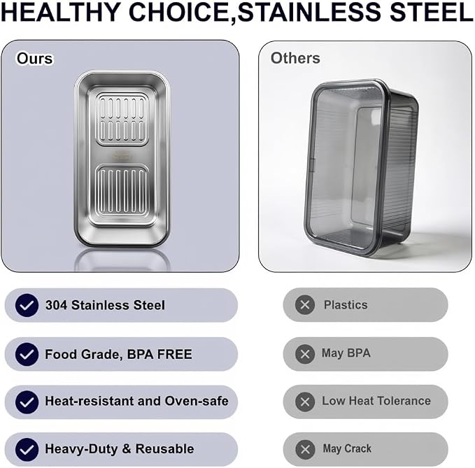 QCQHDU Bread Containers Corner Bread Box Keeper Food Storage Container | Airtight, Time Recording, BPA Free, 5800ML Large Capacity 2 Pack, Stainless Steel, for Kitchen Countertop Homemade Breadbox