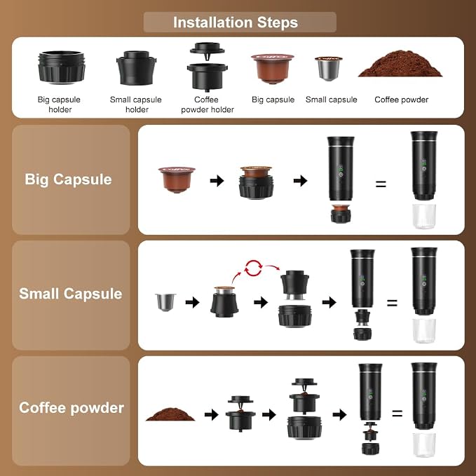 Portable Coffee Maker for Travel,Self-Heating Espresso Machine with USB-C,LED Display,20 Bar,Compatible with Coffee Grounds&Capsules (Ns&DG)–Portable Espresso Maker for Car,RV,Camping,Office