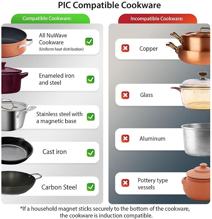 Nuwave Precision Induction Cooktop, 10.25” Shatter-Proof Ceramic Glass, 6.5” Heating Coil, 81 Temps from 100°F to 500°F, 3 Wattage Settings 600, 900 & 1400 Watts