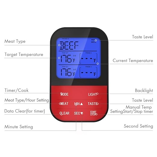 4 Probe Wireless Meat Thermometer with Timer and Alarm Functions,Waterproof for Oven, BBQ, and Smoker,Measures 4 Probes,Grilling Thermometer for Outdoor Grill Magnet Back