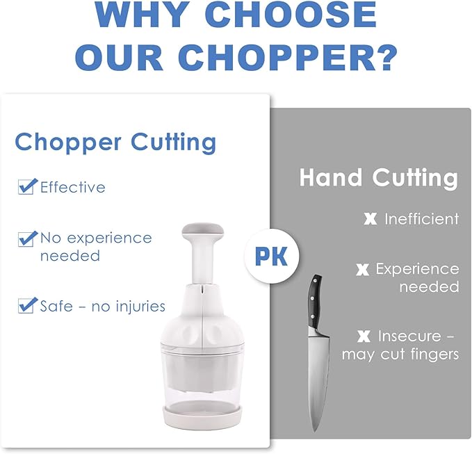 Vegetable Chopper, Food Chopper Manual Hand, Onion, Salad, Garlic, Nut & Veggie Cutter, Dishwasher Safe, White