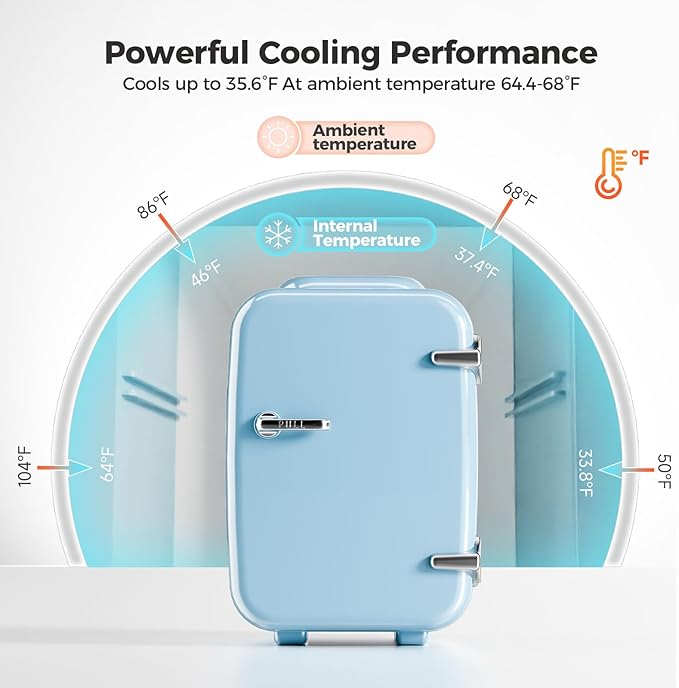Mini Fridge for Bedroom - 4 Liter/6 Can Mini Makeup Fridge, 110V AC/ 12V DC Portable Thermoelectric Cooler&Warmer for Skincare, Drink, Cosmetic, Medicine, Small fridge for Bedroom, Office, Dorm, Car
