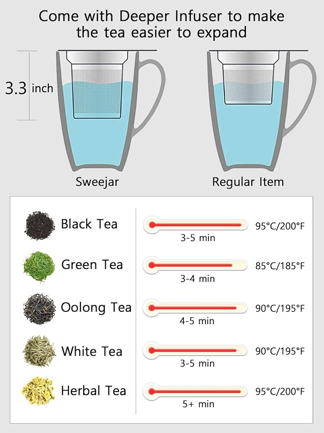 Sweejar Porcelain Tea Infuser Mug with Lid, 16 oz Teacup with Strainers for Loose Leaf Tea, Microwave and Dishwasher Safe Coffee Mug(Pink)