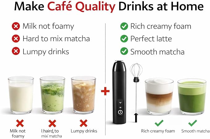 Milk Frother Handheld for Coffee – Electric Matcha Whisk & Drink Mixer, Foam Maker for Latte, Cappuccino, Bulletproof Coffee, Portable Stainless Steel Frother for Home, Office & Travel (White)