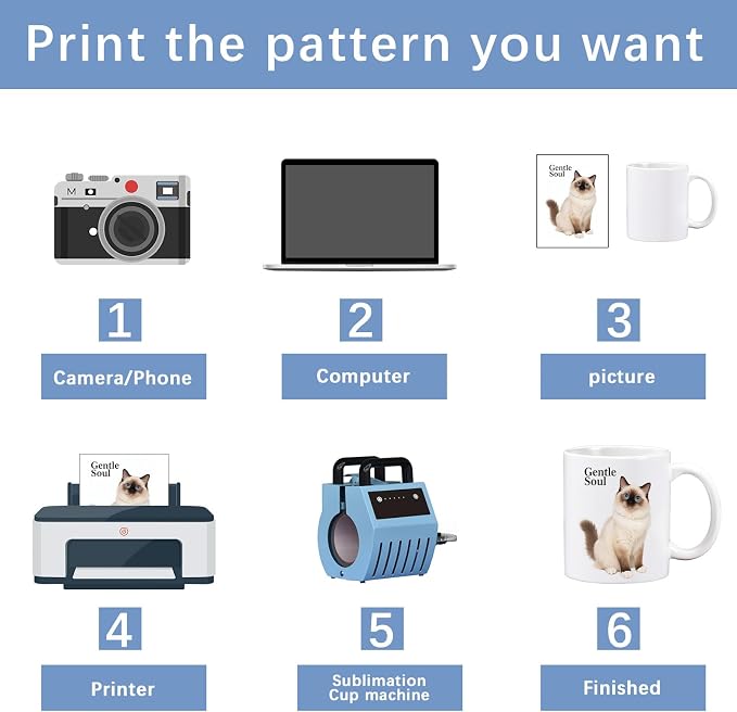 24 Pack 11 oz sublimation mugs with boxes round handle tazas para 11oz ounce coffee cups for sublimation mug blanks bulk products (White, 11OZ)