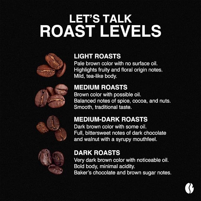 Fresh Roasted Coffee, Dark Kenya AA Whole Bean Coffee, Dark Roast, Kosher, 2 lb (32 oz)