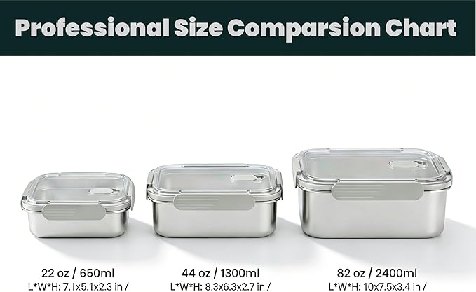 Stainless Steel Food Storage Containers with Leak-Proof Latching Lid, Reusable Bento Lunch Box for Snacks & Meal Prep, Oven/Dishwasher/Freezer Safe, Silver, Combo(22/44/82oz)