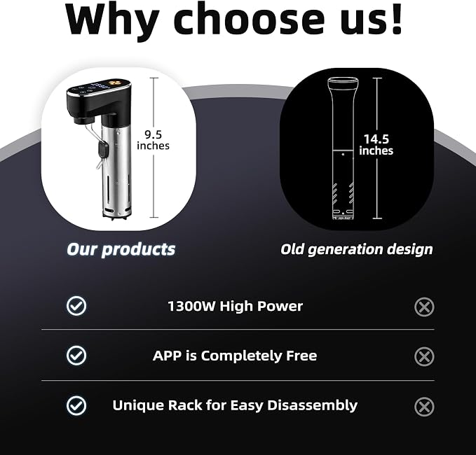 WiFi Sous Vide Cooker, 1300W Fast Heating Precision Sous Vide Machine, IPX7 Waterproof Ultra Quiet Kitchen Cooking Machine,Smart APP Timer with Exclusive Cooking Recipes for Household Daily Use