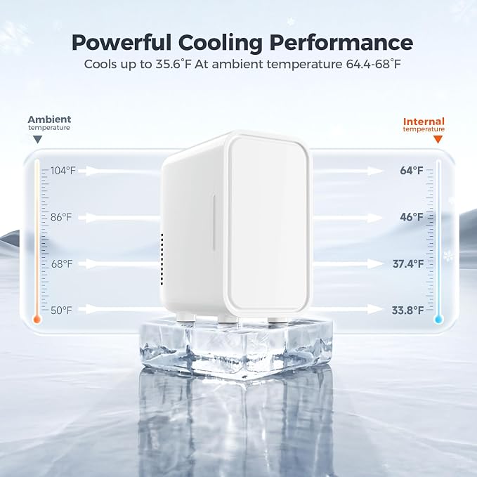 OSTBA Mini Fridge for Skincare, 6 Liter/8 Can 110V AC/DC Portable Thermoelectric Cooler Refrigerators for Bedroom, Skincare, Beverage, Office, Dorm Room and Car