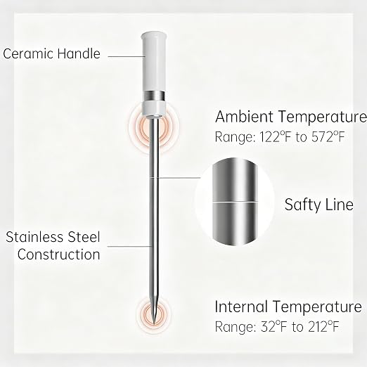 ARMEATOR Digital Meat Thermometer with 4 Probes, Bluetooth Meat Thermometer with LCD-Enhanced Booster for Food Cooking Grill Smoker