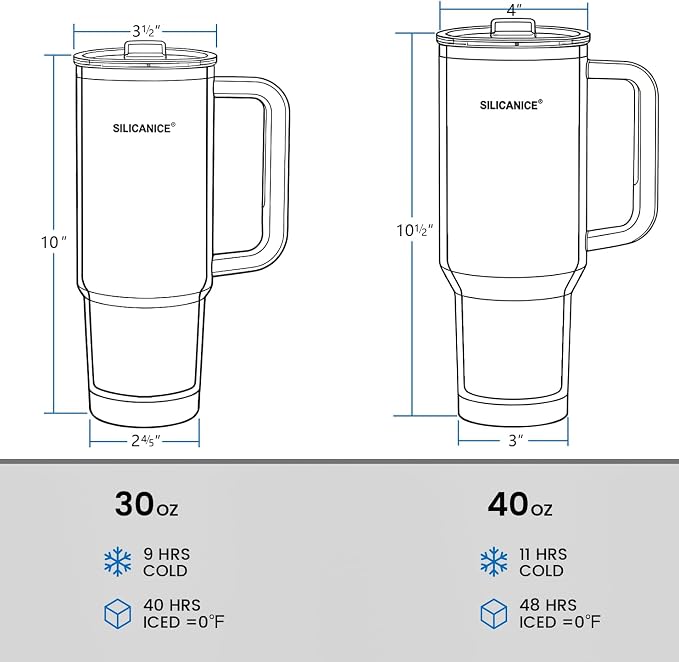 For Travel & Gym – Never Drink from a Moldy Lid Again: 40oz Hygienic Tumbler, 100% Leakproof Lid & Removable Foldable Spout. Reinforced Base, Fits Cup Holders - Gray