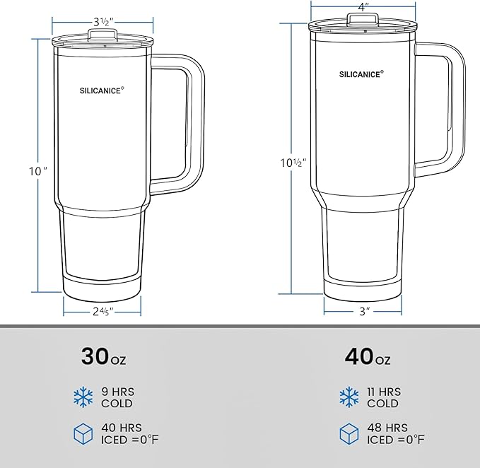 For Travel & Gym – Never Drink from a Moldy Lid Again: 30oz Hygienic Tumbler, 100% Leakproof Lid & Removable Foldable Spout. Reinforced Base, Fits Cup Holders- Lilac