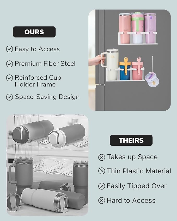 HAMARA Fiber Steel Magnetic Stanley Cup Holder for Fridge – 3-Pack Tumbler & Lid Organizer, Heavy-Duty Water Bottle Storage, Kitchen & Pantry Organizer for Stanley Cup Accessories (White)