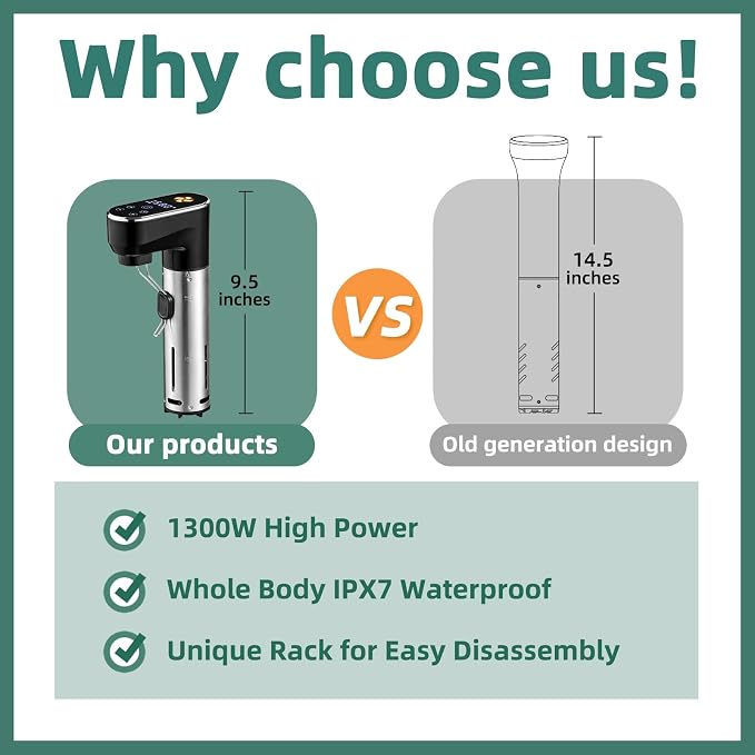 Sous Vide Cooker,1300 Watts, Immersion Circulators, Sous Vide Precision Cooker,Temperature and Time Digital Display Control, Ultra-Quiet,Fast-Heating,Easy to store,IPX7 Waterproof