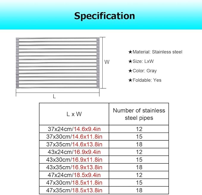 Roll Up Dish Drying, 37-47CM Stainless Steel Over The Sink Dish Drying Rack with Silicone Wrapped Anti-Slip Foldable Multipurpose Dish Drainers(Gray,47x30cm/18.5x11.8in)