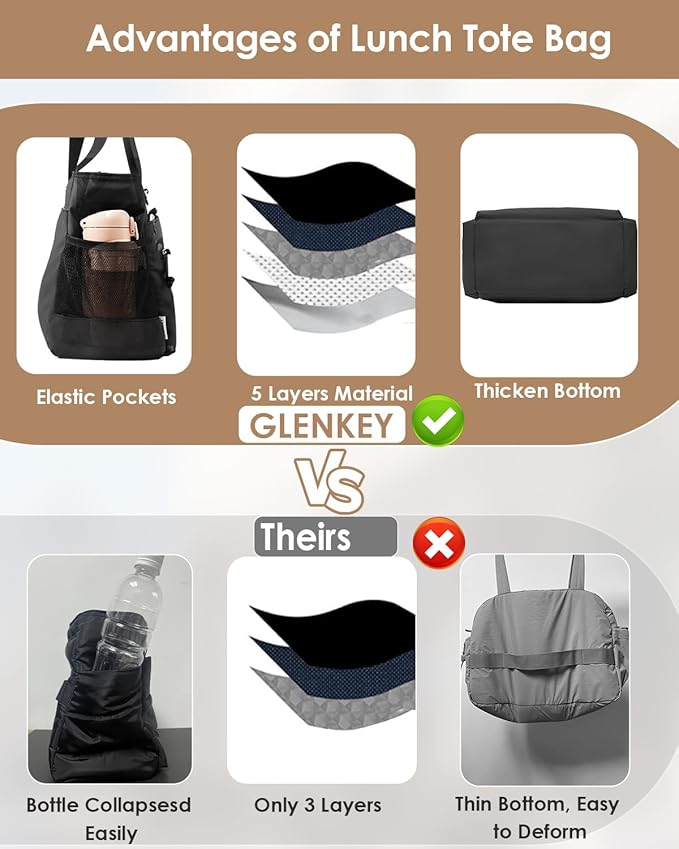 GLENKEY Versatile Lunch Box Stylish Bag - Large Insulated Tote Bag for Women - Leakproof Soft Lunch Pail Kit for Adults Work Picnic Outdoor Trips Black 15L