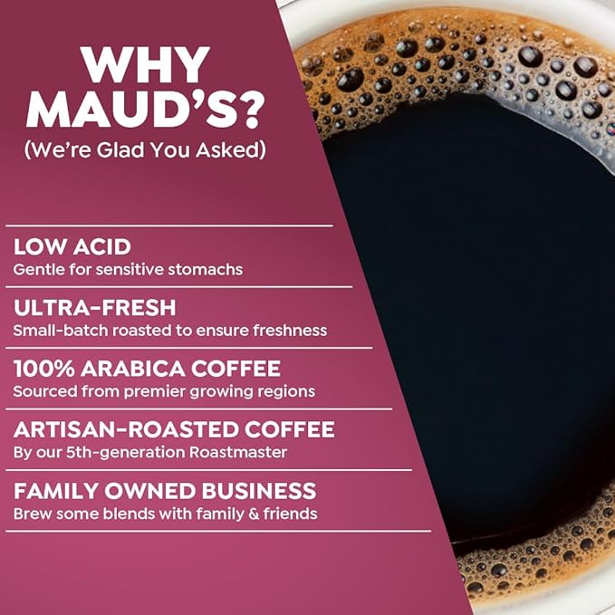 Maud's Original Coffee Pods Variety Pack, 80 ct, 9 Assorted Roasts, Dark & Medium Roast Coffee in Single Serve Pods – 100% Arabica Coffee, Compatible with Keurig K Cups Maker