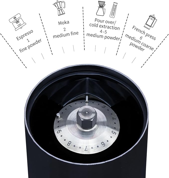 Electric Coffee Grinders, Portable Burr Grinder Capacity 50g w/Magnetic Cover,External Adjustable Setting, Aluminum Alloy Body, 800mAh Battery(Stand not Included) (Gray)