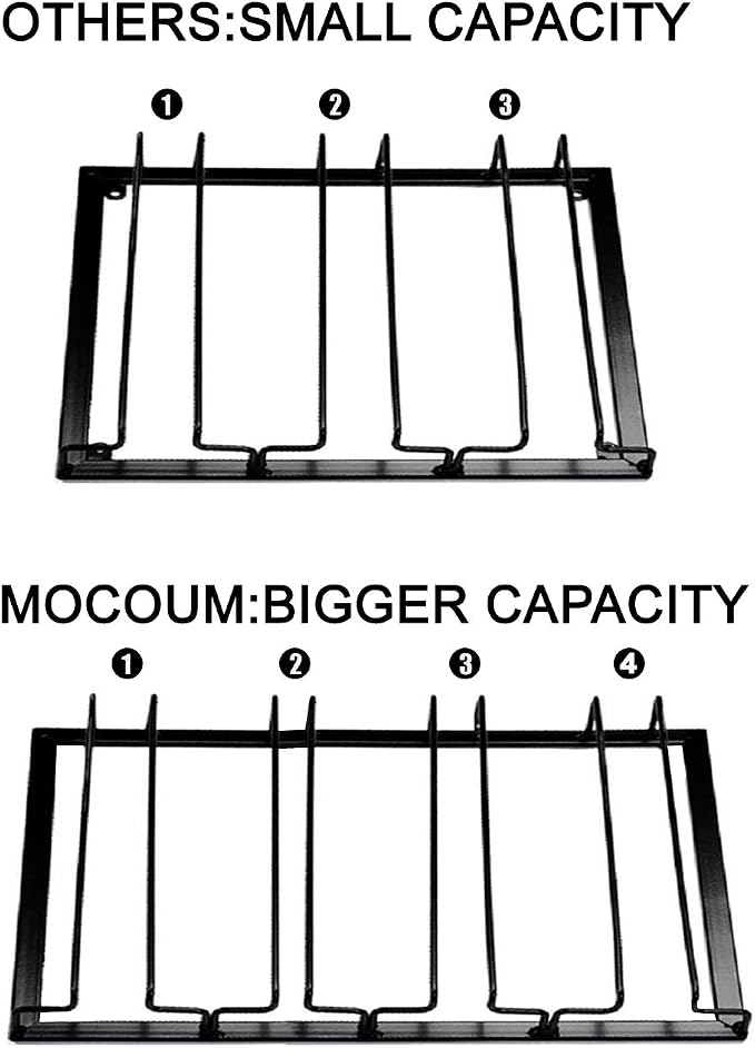 MOCOUM Wine Glasses Rack Under Cabinet Stemware Rack, Wine Glass Hanger Rack Wire Wine Glass Holder Storage Hanger for Cabinet Kitchen Bar (Black, 4 Rows 2 Pack)