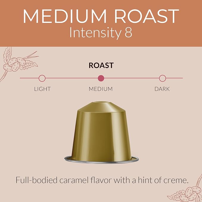 Camilla’s Heritage - Intensity 8 Caramel Flavored Espresso Coffee, Gourmet Espresso Cups, 60 Coffee Pods