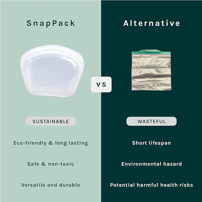 SnapPack Premium Silicone Reusable Pet Storage Stand-Up Bags, Clear, Pet Trio Set, Microwave, Dishwasher, Oven and Freezer Safe, BPA Free, Leak-free, and Eco-friendly |1000ml, 2000ml, 3500ml Set