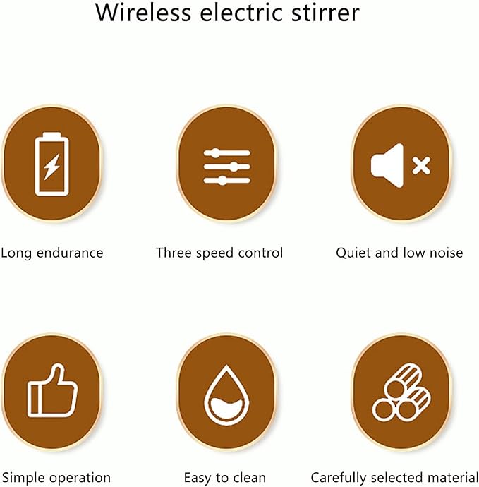 Rechargeable Milk Frother & Egg Beater 3Speed Handheld Electric Whisk with 2 Stainless Steel Heads USB Charging for Coffee Matcha Hot Chocolate (White)