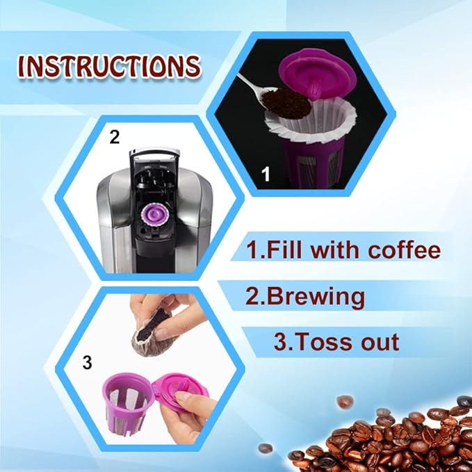 Irmidi 600 Count Disposable Paper Coffee Filters,Compatible with Keurig 1.0 and 2.0 Single Serve Brewers