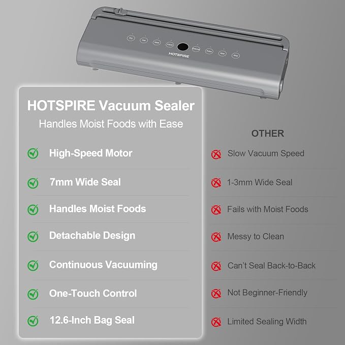 HOTSPIRE Food Vacuum Sealer Machine, Powerful & Continuous Vacuum Sealing for Kitchen Storage & Meal Prep, Wet & Dry Food Sealing, Detachable Upper & Lower Design for Easy Cleaning, Includes 50 Bags