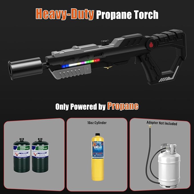 Sondiko Powerful Propane Torch Gun, Front-Mounted LED Light, Gift for Men | Adjustable Flame Thrower, Heavy-Duty Blow Torch Gun for Searing Steak, BBQ, Sous Vide, Camping, Charcoal Starter
