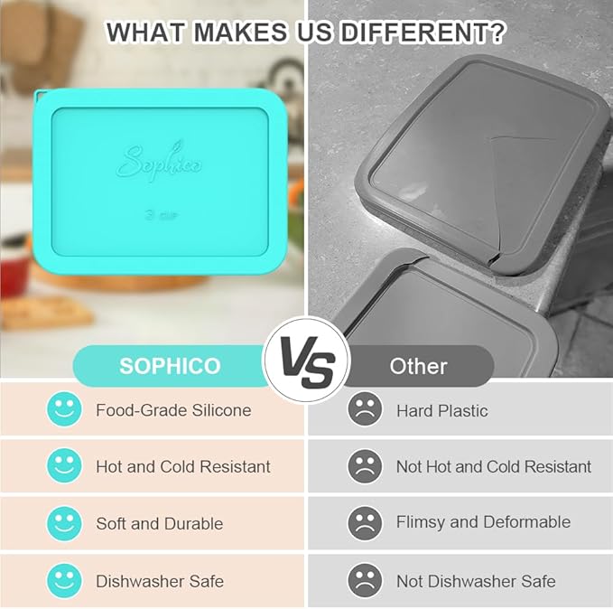 Sophico 3 Cup Rectangle Silicone Storage Cover Lids Replacement for Pyrex 7210-PC Glass Bowls, Container not Included (NAVY BLUE - MINT, 4 Pack)