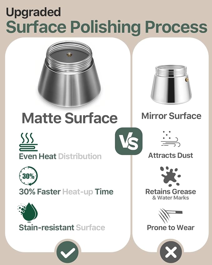 Grasseed Crystal Glass-Top Moka Pot, Polished Stainless Steel Stovetop Espresso Maker for Italian Coffee, Gift for Coffee Lovers - 4 Cup/160ml/5.6oz