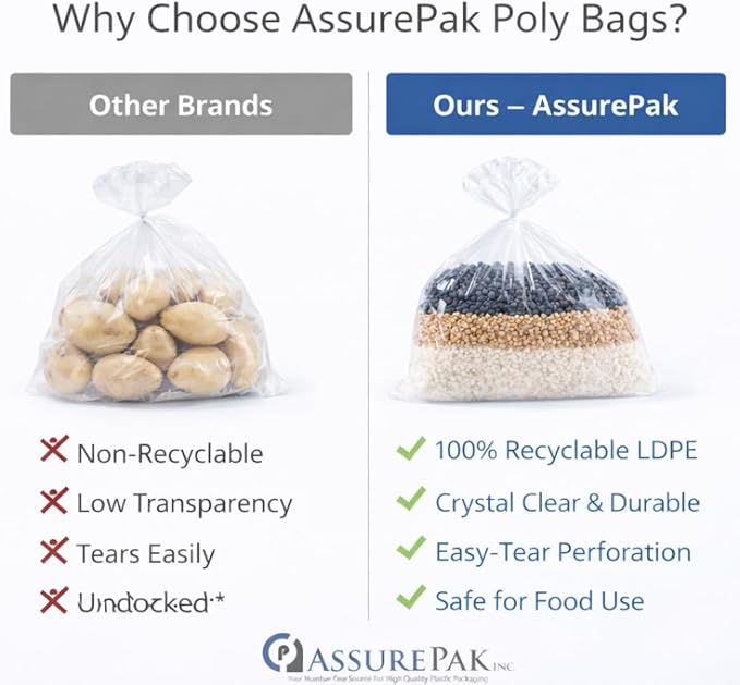 ASSUREPAK Clear Produce Poly Bag On A Roll for Bread, Meat and Groceries - 4"x6" - 2500 Bags - 1 Roll Per Case - 1.0 mil