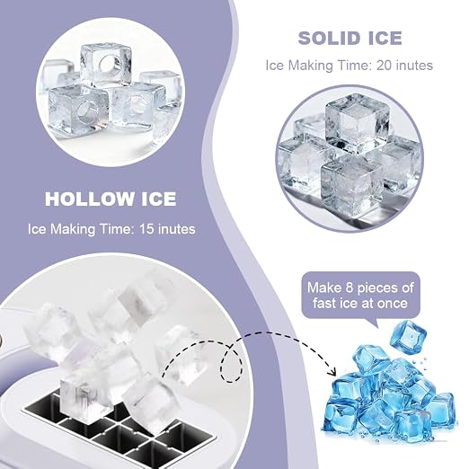 Countertop Portable Small Mini Ice Maker - 8 Ice Cubes Ready in 15 Mins, Comes with Car Power, DIY Ice Making & Easy Ice Release, Suitable for Home, Kitchen, RV & Camping