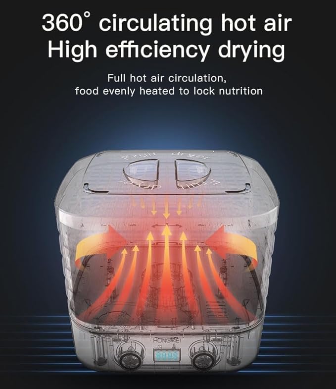 2026 New Food Dehydrator Dryer Machine with 5 Trays for Home, Digital Adjustable Timer & Temperature Control, Ideal for Fruits, Meat, Vegetables, Candy & Snacks (Blue)