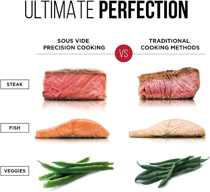 Chefman Sous Vide Immersion Circulator w/ Precise Temperature, Programmable Digital Touch Screen Display and Easy to Use Controls, Black