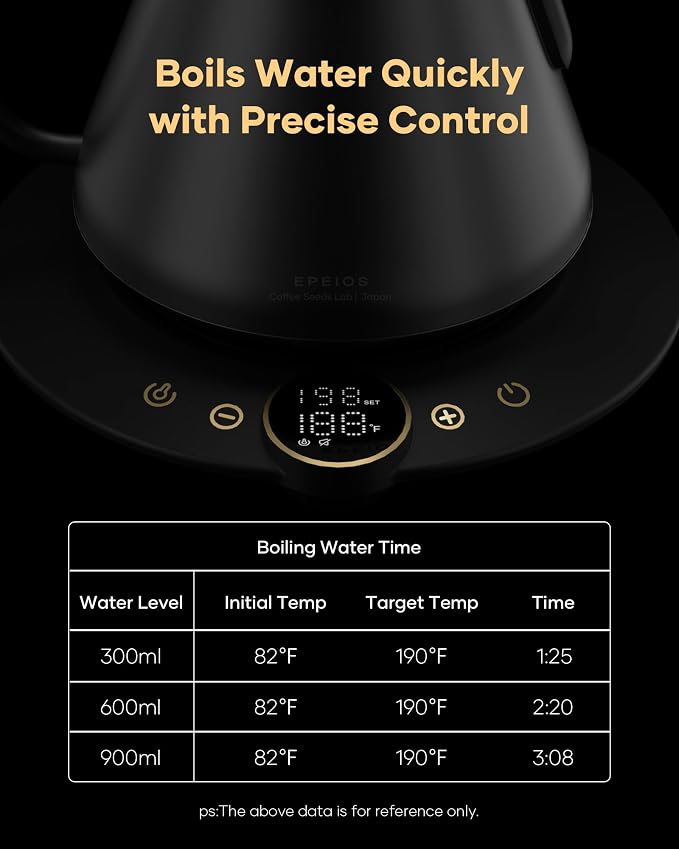 Cocinare Gooseneck Electric Kettle, ±1°F Precise Temperature Control, 1500W Fast Heating, Pour Over Coffee & Tea Kettle with Brew Timer & Keep Warm, Stainless Steel, 0.9L (Goya Walnut)