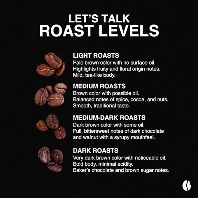 Fresh Roasted Coffee, Kenya AA Whole Bean Coffee, Med-Dark Roast, Kosher, 5 lb (80 oz)