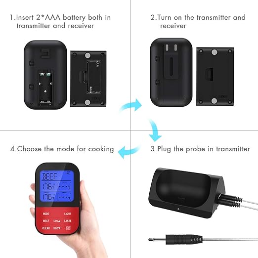 4 Probe Wireless Meat Thermometer with Timer and Alarm Functions,Waterproof for Oven, BBQ, and Smoker,Measures 4 Probes,Grilling Thermometer for Outdoor Grill Magnet Back