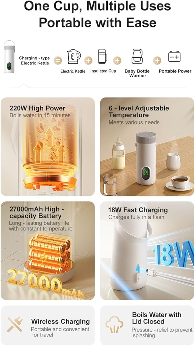 fosa Portable Cordless Electric Kettle, Rechargeable Travel Kettle, Battery Powered Kettle 350ML, 10 Min Quick Boil, with 27000mAh Battery for Outdoor Camping Car Travel