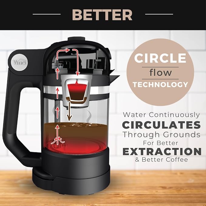 VINCI Micro Café Smallest Single-Serve Glass Coffee Brewer | Compatible with K-Cups, Pods & Ground Coffee | Enclosed & Circle Flow Brewing for Hotter, Richer Flavor | Brews 4oz to 20oz (Off-White)