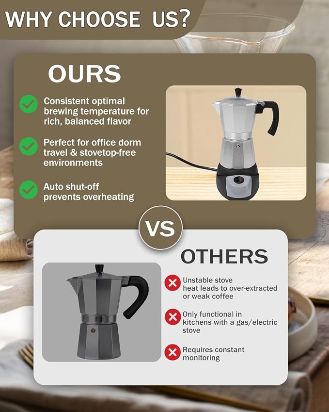 Electric Moka Pot with Detachable Base Aluminum Electric Espresso Maker 10oz 6 Cup 300ml Silver Espresso Coffee Maker Italian Coffee Stovetop Espresso Maker Kitchen Home 110V