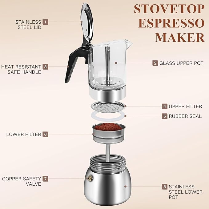 Moka Pot Stovetop Espresso Maker, Crystal Glass Top 304 Stainless Steel Coffee Brewer, 300ml 6-Cup Italian Coffee Pot for Gas Stove Home Kitchen & Camping