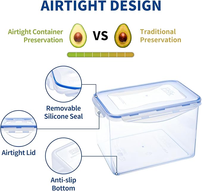 KIGI Large Food Storage Containers with Airtight Lids, BPA free Plastic, Leakproof, 4 Sided Locking Lid, 17.7 Cup, 143oz, 4 Piece Set,