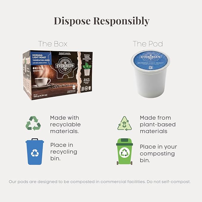Evergreen Compostable Single Serve Coffee Pods - Light Roast Morning Blend - 100% Arabica Beans (72 Count)