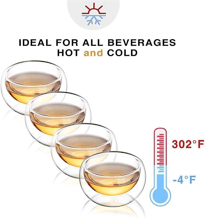 CNGLASS 30.4oz Glass Teapot Stovetop Safe and 5.1oz(4-pack) Glass Teacups