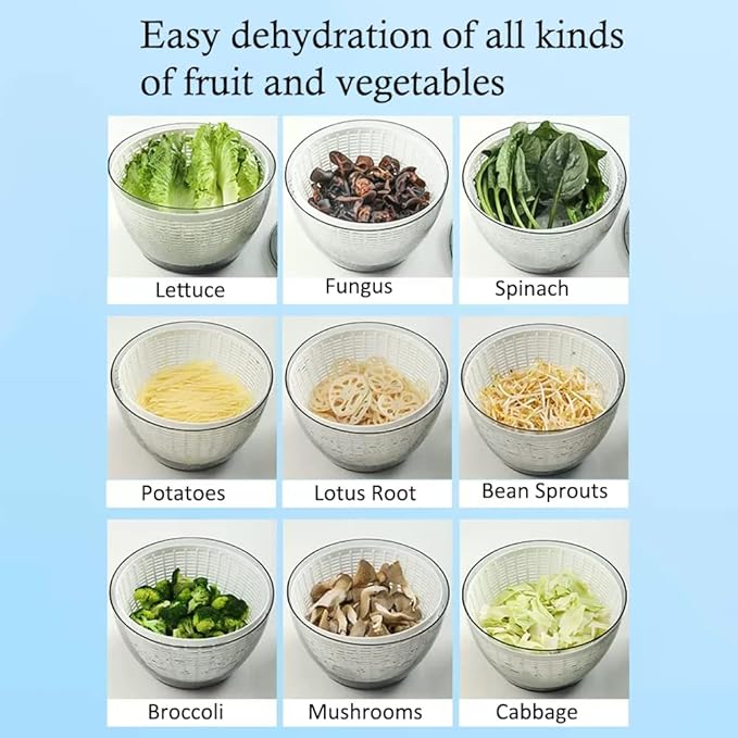 Electric Salad Spinner,4.5L Type-C Rechargeable Lettuce Spinner Automatic Salad Rotator Lettuce Washer and Spinner Dryer for Salad Greens, Lettuce, Fruits and Vegetables (White)