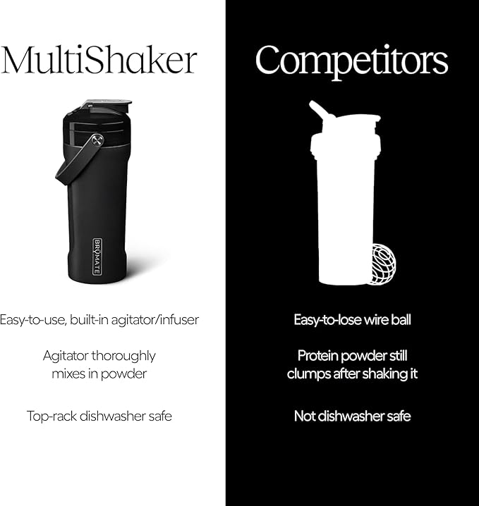 BrüMate MultiShaker Blender Shaker Bottle | 100% Leakproof Insulated Stainless Steel | Pre Workout and Protein Shaker Bottle for the Gym | 26oz (Lavender)