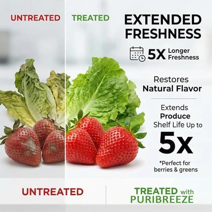 Original Premium Produce Cleaner, Best Ultrasonic Vegetable Produce Cleaner Device, Veggie Cleaning Machine, Deep Cleaning Surface Residues, Ipx7 Waterproof Cordless Device for Berries Meat (1PC)