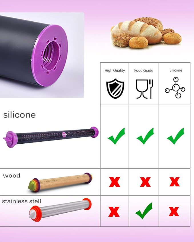 Silicone Rolling Pin with Thickness Rings, Adjustable Designs for Fondant, Cookie Decorating, Pasta, Pizza, 23.6 inch Purple Large Long Pin